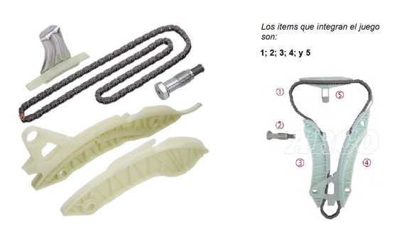 Imagen de KIT DE DISTRIBUCION MINI 1.6/PEUGEOT 207 FRANCES 2006-